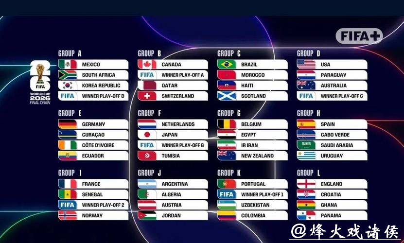 2026世界杯投注平台推荐:安全与实用性对比 2026世界杯投注平台推荐:安全与实用性对比