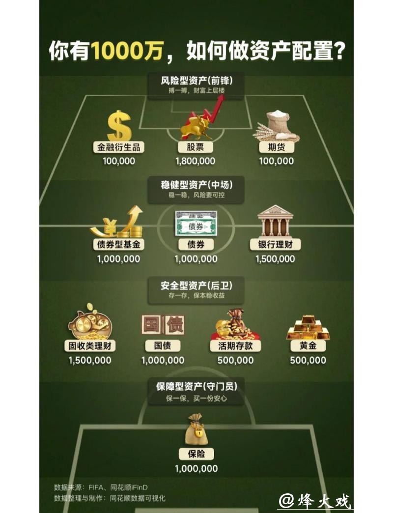 世界杯外围投注的风险与收益分析 世界杯外围投注的风险与收益分析