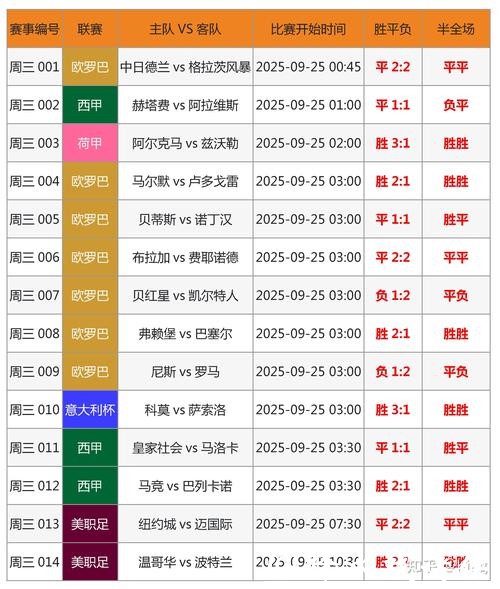 探讨2026世界杯投注趋势与机会